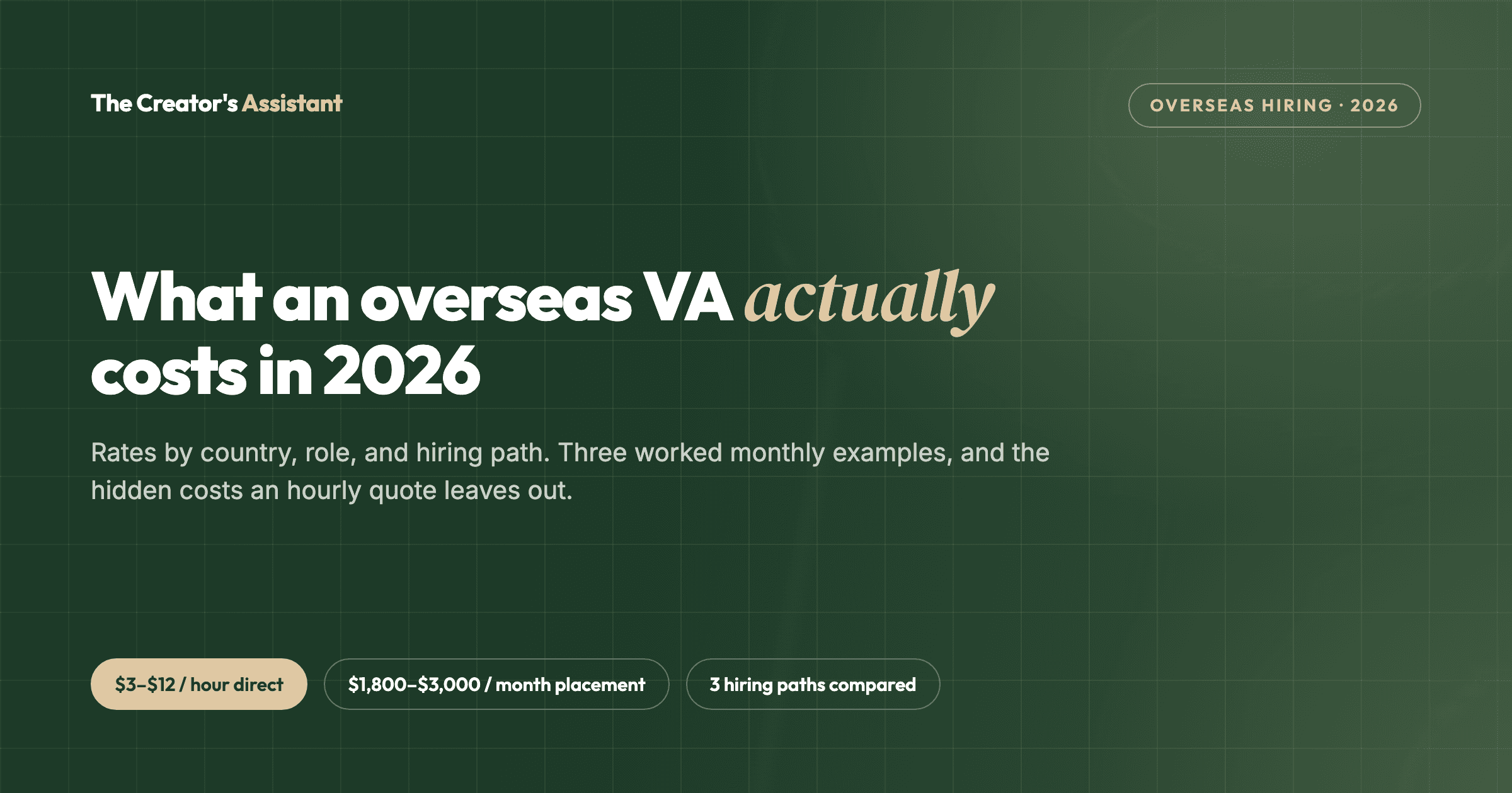 What an overseas VA costs in 2026: $3–$15 an hour, $1,800–$3,000 a month for placement, and 3 hiring paths compared.